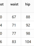 Abendkleid mit Quastennähten und Pailletten an der Schulter 