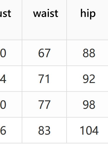 Abendkleid mit Quastennähten und Pailletten an der Schulter 